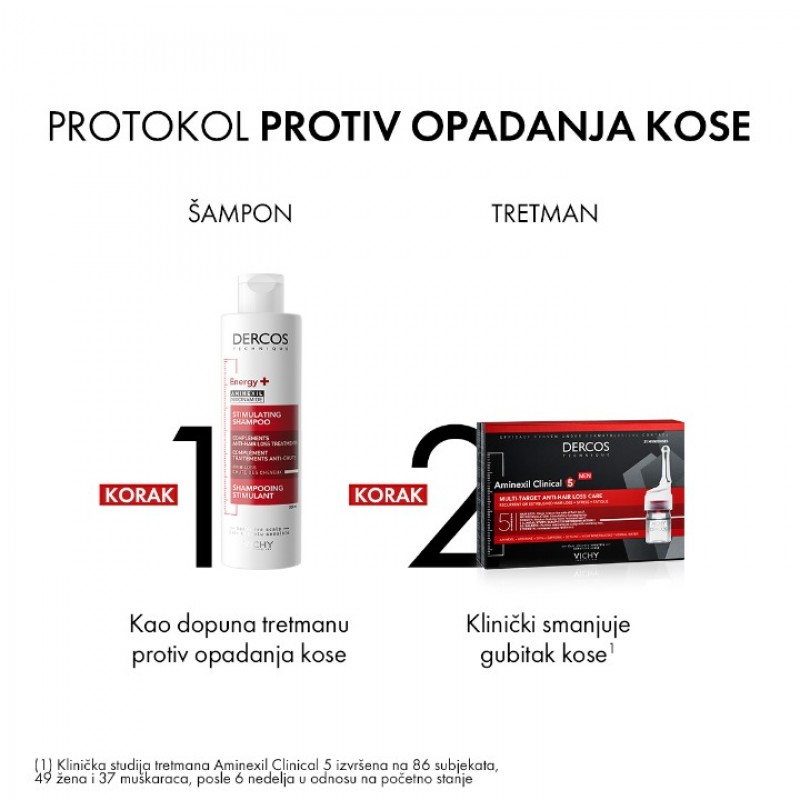 Vichy Dercos Šampon Energetski Protiv Opadanja Kose, 200 Ml